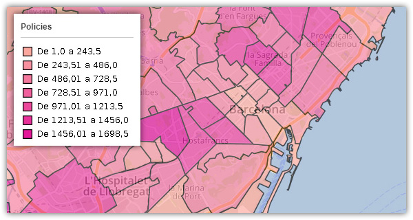 Heatmaps