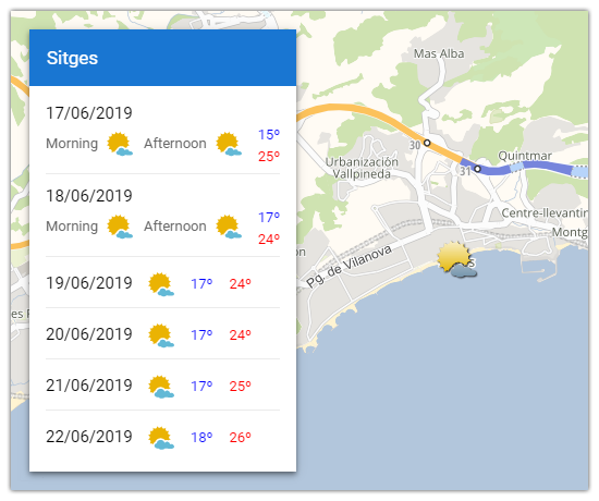 meteo implementation