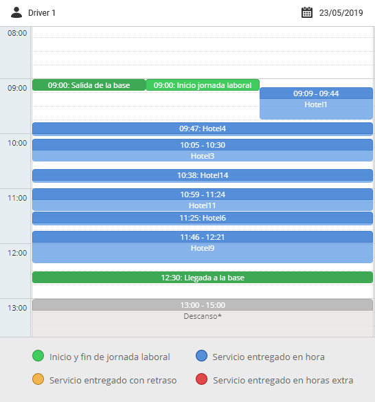 Route plan calendar